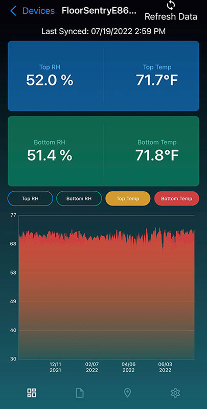 Wagner Sentry app view