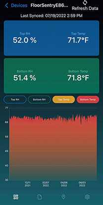 Wagner Sentry app view